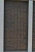 29th Infantry Regiment