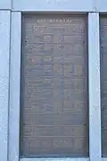 69th Infantry Regiment