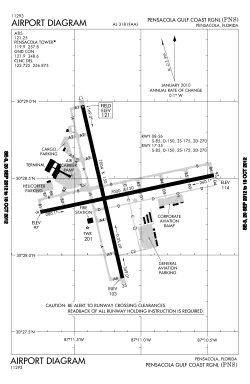 FAA airport diagram