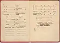 1950s DPRK passport, personal information page