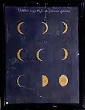 Phase of Venus