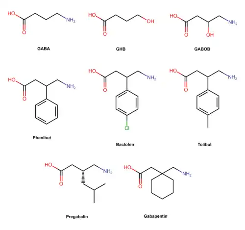 GABA analogues