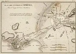 Plan of Athens