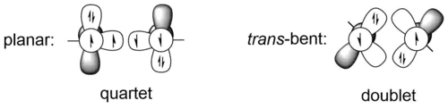 The quartet and doublet structure of RGe fragments