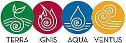 House Logos