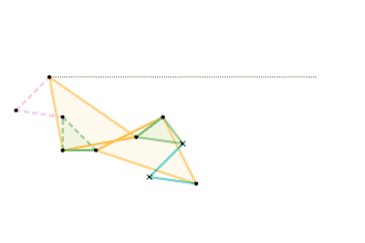 Sylvester-Kempe quadruplanar inversor 1 [Note 1]