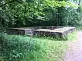 Au-Hard fortifications