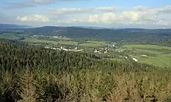 View from the south
