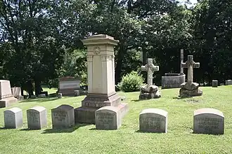 Reeder plot