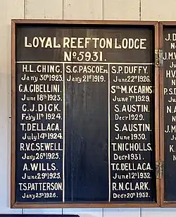 Roll of members