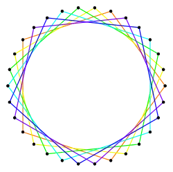{30/6}=6{5}