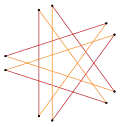 Isogonal, p10