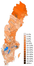1979