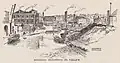 Riverside industries, St Philips, 1908