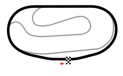 Layout of North Carolina Speedway