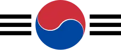 Suwon Air Base