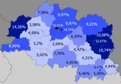 Russians in the region &nbsp;&nbsp;>15% (15.51%) &nbsp;&nbsp;10–15% &nbsp;&nbsp;8–10% &nbsp;&nbsp;5–8% &nbsp;&nbsp;<5%