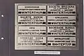 SLM works plates in 8 different languages