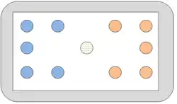 Diagram B