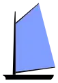 A gaff rigged sail has a spar above and a boom below.