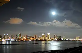 15 – San Diego, California