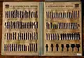An old Soennecken pens catalog