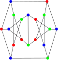 The chromatic number of the second Blanuša snark is&nbsp;3.