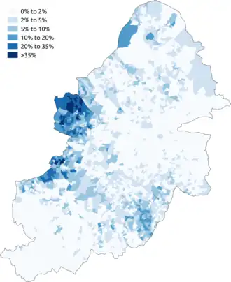 Sikhism