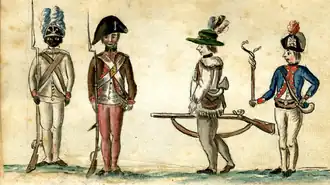 Four American soldiers painted by a Frenchman at Yorktown in 1781