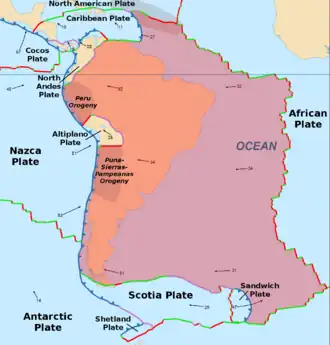 The South American plate