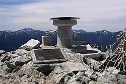 Survey point