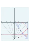 Finding the angle for 4 and 5.