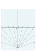 Construction lines removed. The completed dial plate for 52°N. Stirrup (1652)