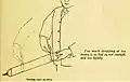 Stropping technique on a hanging strop