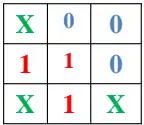 Mask for top-right corner [dubious – discuss]