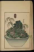 Color print depicting a bonkei modeled after The Fifty-three Stations of the Tōkaidō, print B-40