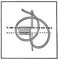 Tailor's buttonhole stitch