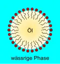 Surfactant-oil droplets in water. The oil is dispersed in water and the surfactant is at the oil-water interface.
