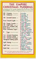"The Empire Christmas Pudding: A Christmas Pudding Recipe", London, England, United Kingdom. Circa 1926–1934, color lithograph on wove paper.