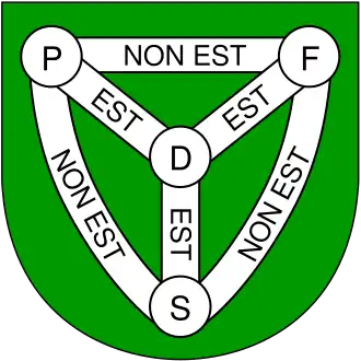 Coat of arms of Trinity