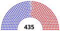 April 6, 2021 – April 14, 2021