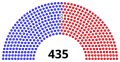Begin (January 3, 2021 – January 15, 2021)