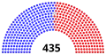 January 18, 2022 – February 17, 2022