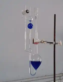 Viscosity measurement of polymer solution using Ubbelohde viscometer