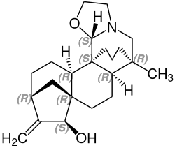 Veatchin