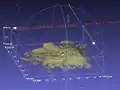 Geographical data.