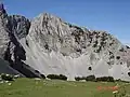 Sinanitsa Peak in Pirin