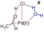Wacker process alternative transition state