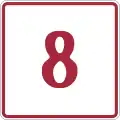 Yukon Highway 8 marker