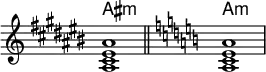   {
\omit Score.TimeSignature
<< \new ChordNames \chordmode { ais1:m a:m }
\new Staff \relative c' {
  \key ais \minor <ais cis eis ais>1 \bar "||" \key a \minor <a c e a>} >> }
